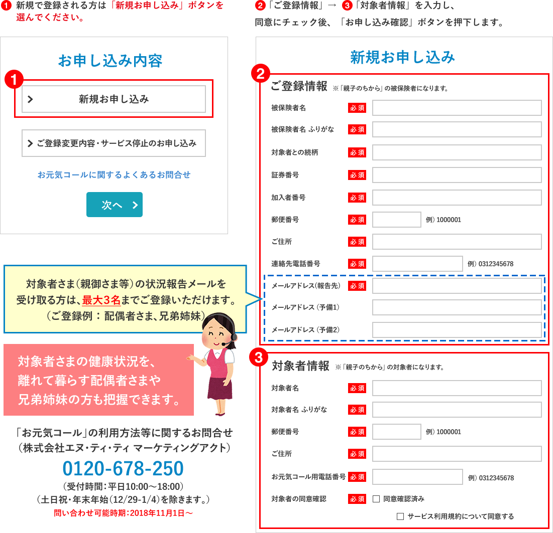見守りサービス お元気コール